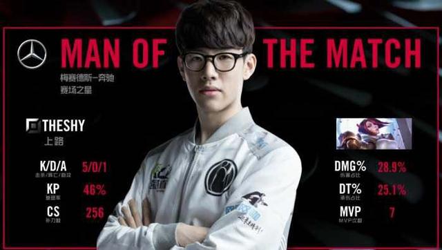 对阵51家 对阵51家